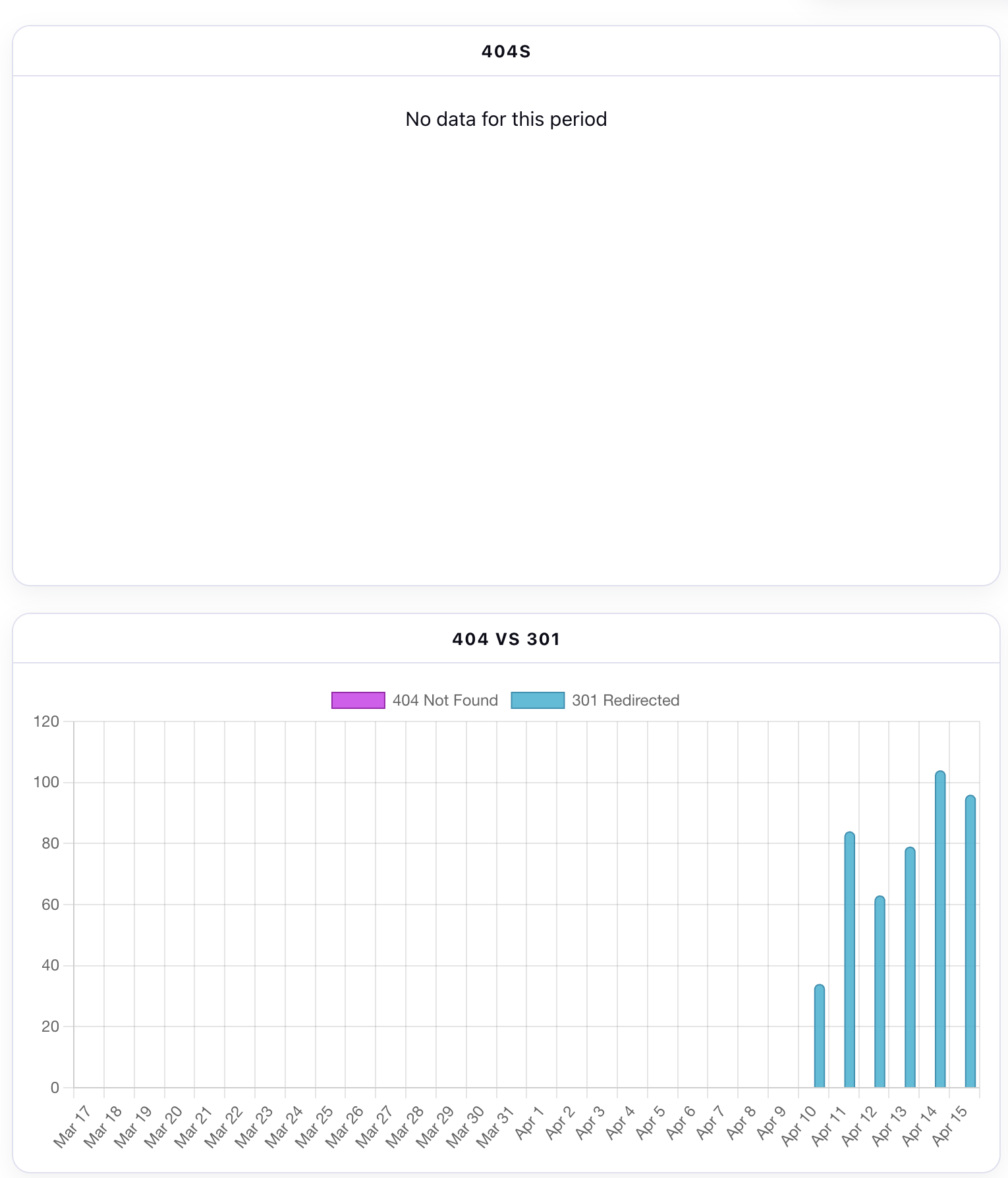 Screenshot 2026-04-15 at 6.19.54 PM.png