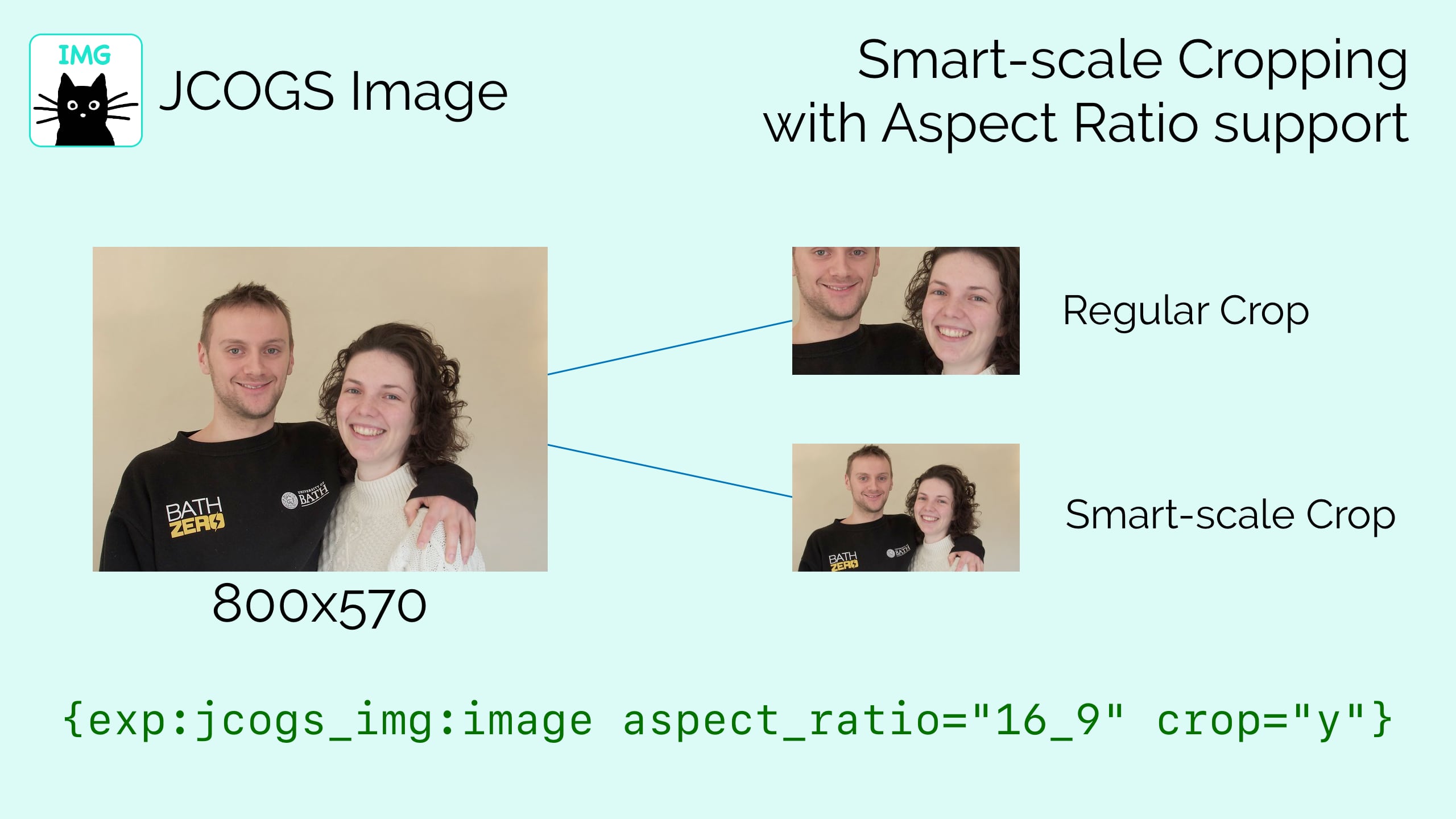 Smart-scale Cropping with Aspect Ratio support