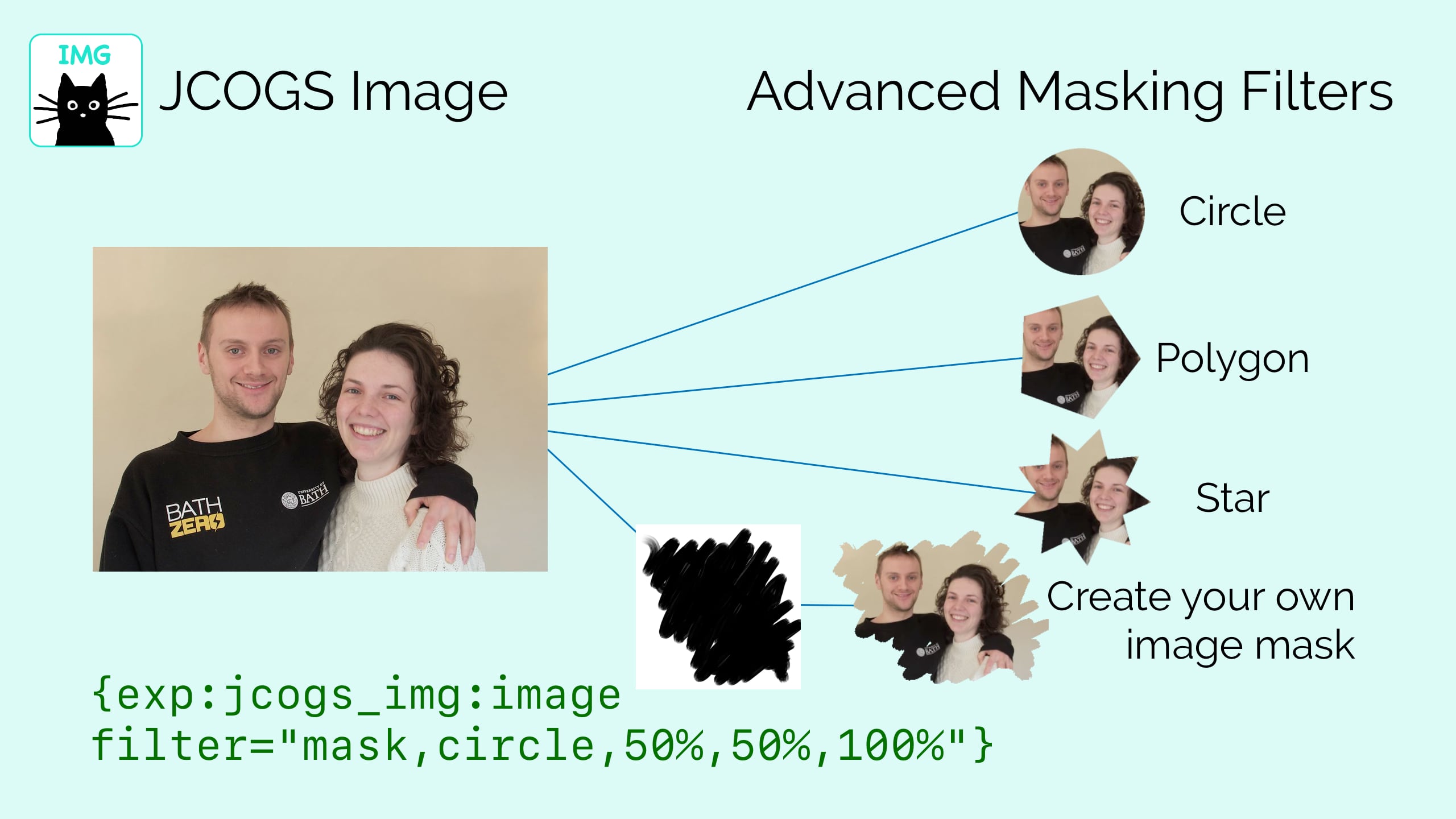 Advanced Masking Filters