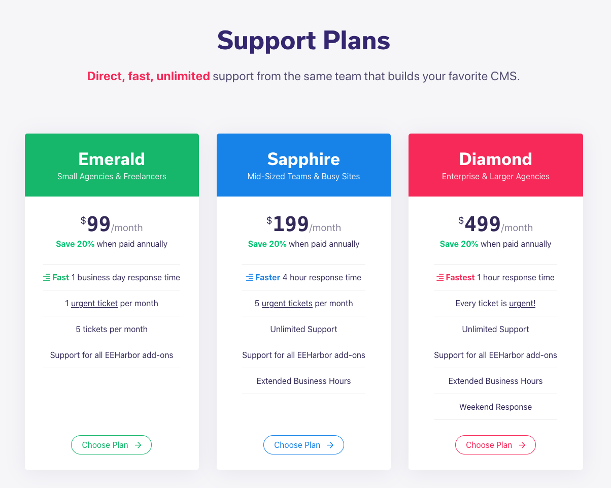 ExpressionEngine Support Now Includes EEHarbor Add-ons | Blog ...